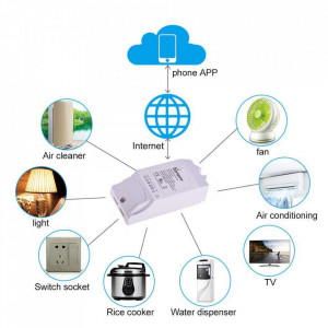 SONOFF-bežični WIFI prekidač dual - Img 7