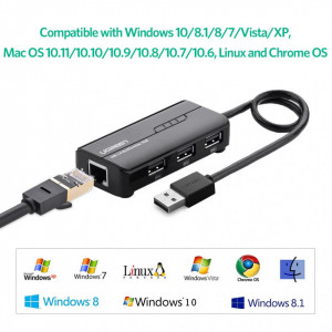 USB2.0 hub sa 3 porta+RJ45 - Img 5