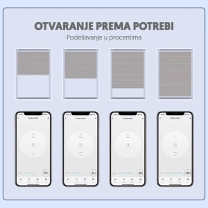 WiFi smart modul za roletne 1CH (za ugradnju u doznu) - Img 4