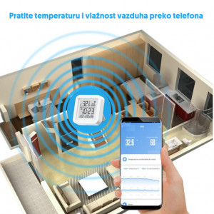 WiFi smart termometar i higrometar WFS-TH06A - Img 4
