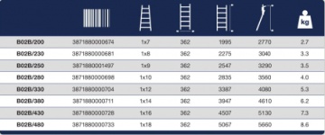 Scara simpla 1 tronson, 7 trepte(1x7) - Img 2