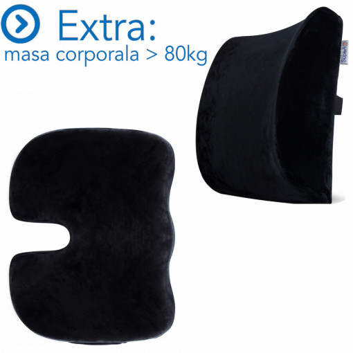 Set Perne Ortopedice | Perna lombara si Perna sezut