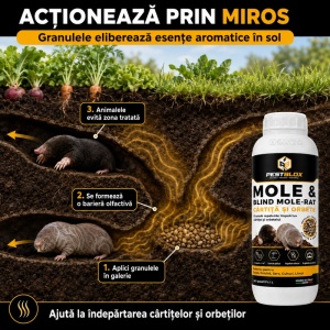 Granule anti orbete și cârtițe PestBlox, împotriva orbeteluicățelului pământului, repelent olfactiv, 1 litru