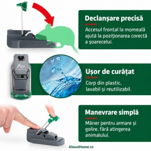 Set  2 x Capcane mecanice pentru șoareci Gardigo Precision, set 2 bucăți, reutilizabile