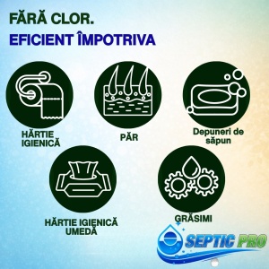 Soluție bio-enzimatică SepticPro Degres, anti grăsime, păr, pentru desfundare conducte și chiuvete conectate la fosa septică, 500 ml