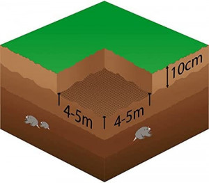 Plasa anti cartite BUHA, 1 x 100 metri, ochi 15 x 18 mm, ultra rezistenta BOPP