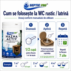 SepticPro® Hazna Activ – bioactivator pentru haznale și WC de curte, reduce mirosurile și descompune depunerile, 900 g, 60 doze, tratament 1 an