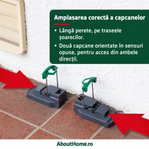 Set  2 x Capcane mecanice pentru șoareci Gardigo Precision, set 2 bucăți, reutilizabile