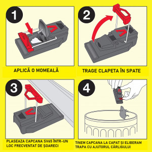 Capcana mecanica anti soareci