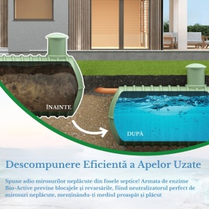 Pastile pentru fosa septică SepticPro, bioactivatori cu acțiune 12 luni, 52 pastile, fose până la 3000 litri