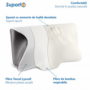 Perne Ortopedice / Anatomice