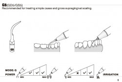 Ansa Detartraj GS5 SIRONA Woodpecker