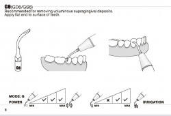 Ansa Detartraj GS6 SIRONA Woodpecker