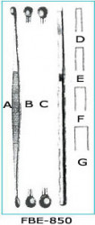 Chiureta Alveolara