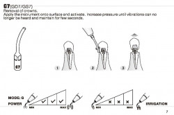 Ansa Detartraj GS7 SIRONA Woodpecker