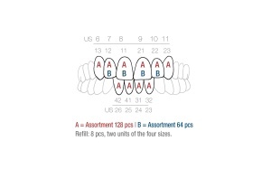 Cape Celuloid CoForm Set Directa Dental - Img 3