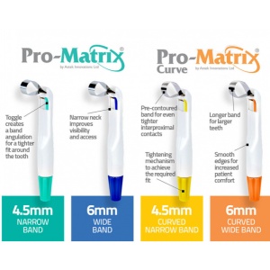 Matrice Pro Matrix Astek Innovations - Img 2
