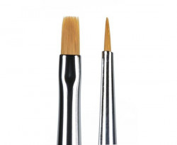 Composite Modeling Kit GC