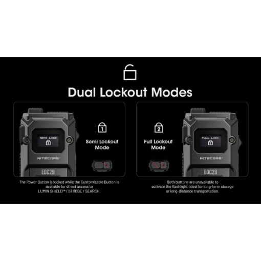 Nitecore EDC29, Lanterna Mana - Img 8
