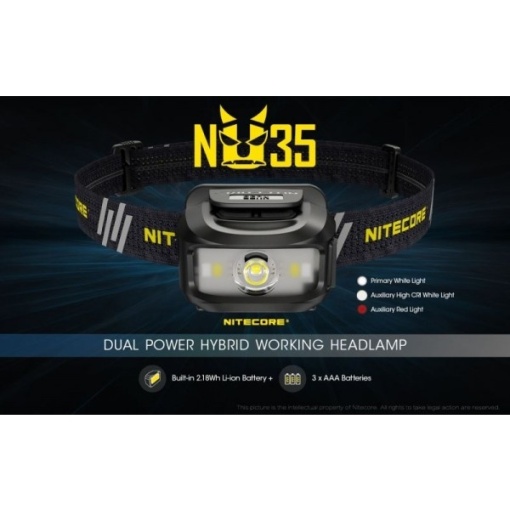 Nitecore NU35, Lanterna Frontala - Img 2