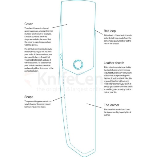 Kit cutit Morakniv Garberg Inox teaca piele - Img 6