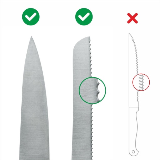 Dispozitiv de ascutit cutite ANYSHARP cu carcasa plastic, Red - Img 6