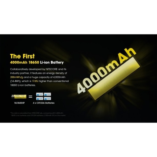 Nitecore NL1840HP, Acumulator 18650 - Img 6