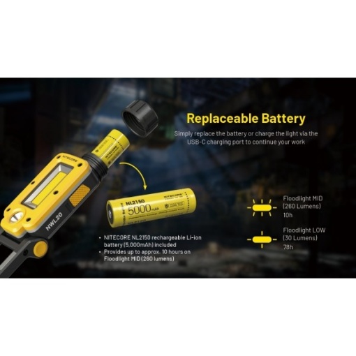 Nitecore NWL20, Lanterna Industriala - Img 10