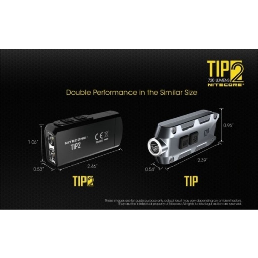 Nitecore TIP2, Lanterna Breloc - Img 8