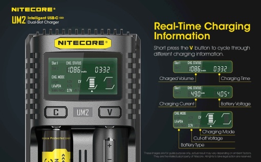 Nitecore UM2, Incarcator USB - Img 6