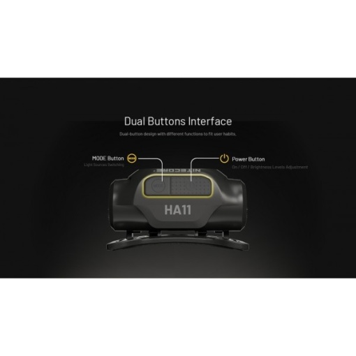 Nitecore HA11 UHE, Lanterna Frontala - Img 12