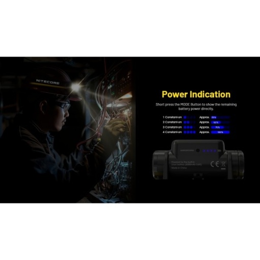 Nitecore NU53, Lanterna Frontala - Img 10