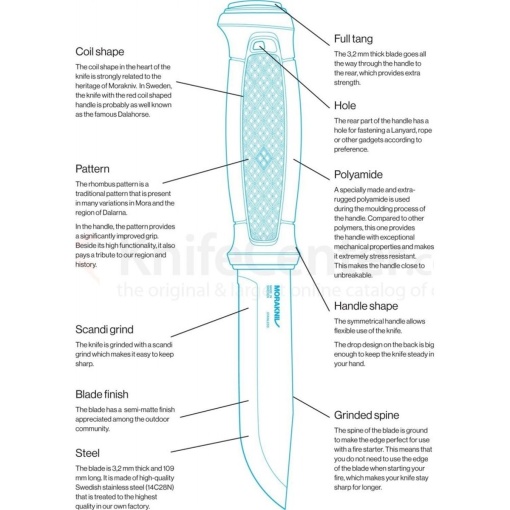 Cutit Morakniv Garberg INOX, cu teaca de polimer - Img 2