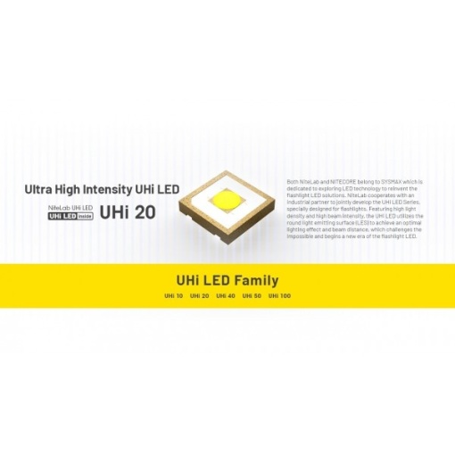 Nitecore MT2A Pro, Lanterna Profesionala - Img 5