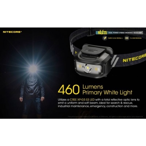 Nitecore NU35, Lanterna Frontala - Img 8