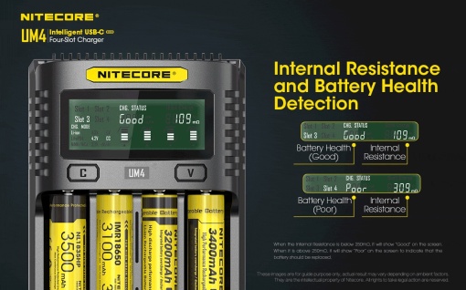 Nitecore UM4, Incarcator USB - Img 7