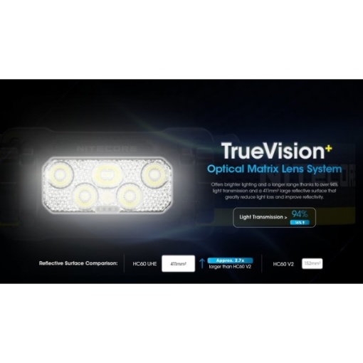 Nitecore HC60 UHE, Lanterna Frontala - Img 9