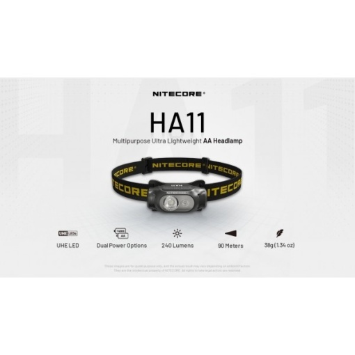 Nitecore HA11 UHE, Lanterna Frontala - Img 3