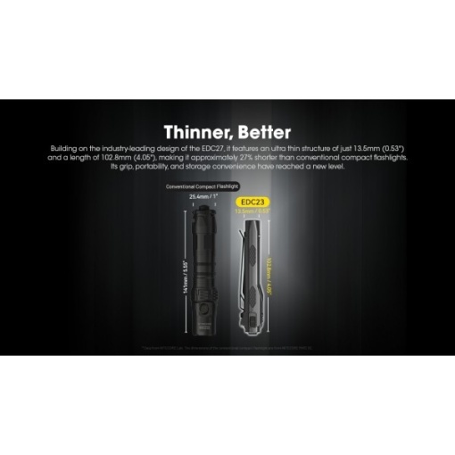 Nitecore EDC23, Lanterna Mana - Img 5