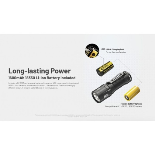 Nitecore MT1C Pro, Lanterna Profesionala - Img 10