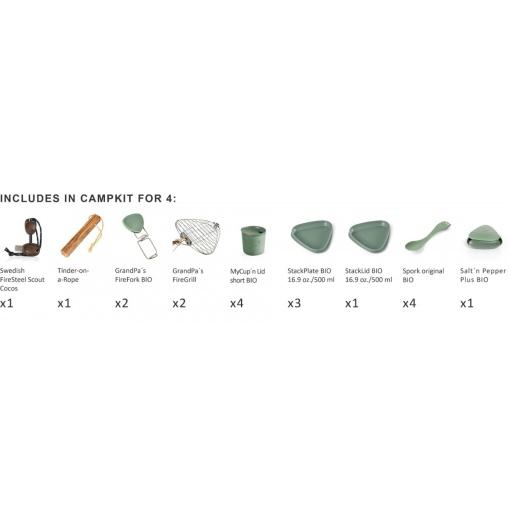 Set CampKit pentru 4 persoane, LIGHT MY FIRE - Img 2
