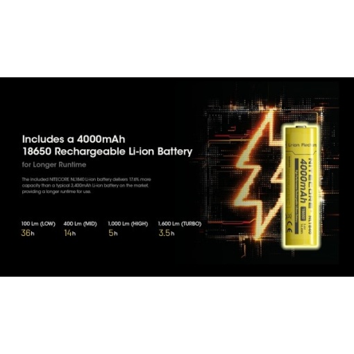 Nitecore HC60 UHE, Lanterna Frontala - Img 10