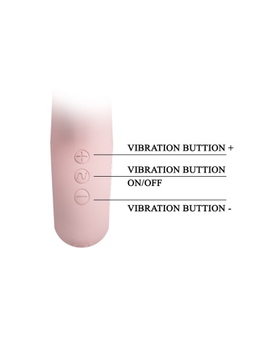 Silikonski USB zeka vibrator | Selene Rabbit Pink - Img 5