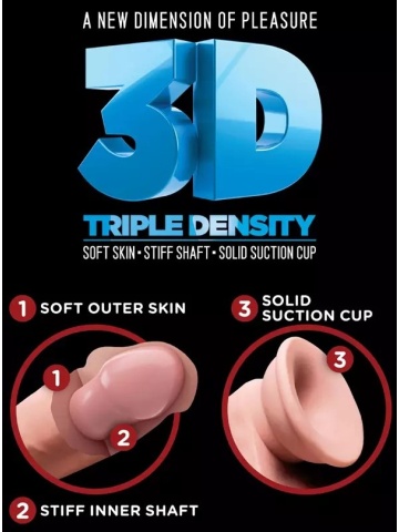 Realističnim dildo od 3D materijala| 3D King Cock Dildo 15 cm - Img 6