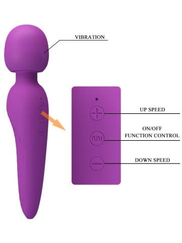 Klitoralni vibrator mekan punjiv | Mmeredith - Img 5