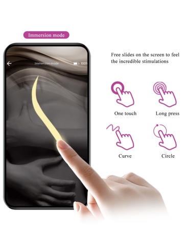 Kit vibrator za parove sa aplikacijom | Jayleen - Img 8