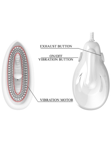 Pumpa za vaginu sa vibracijom | Suction Vibrating Massager - Img 3