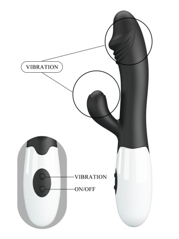 Silikonski vibrator | Snappy Black - Img 6