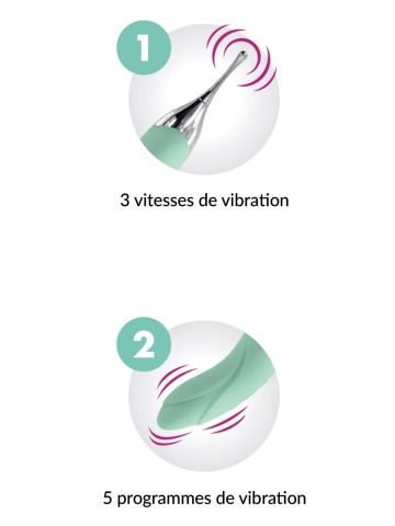 Vibrator Stimulator 2u1 | Accuracy Green - Img 4