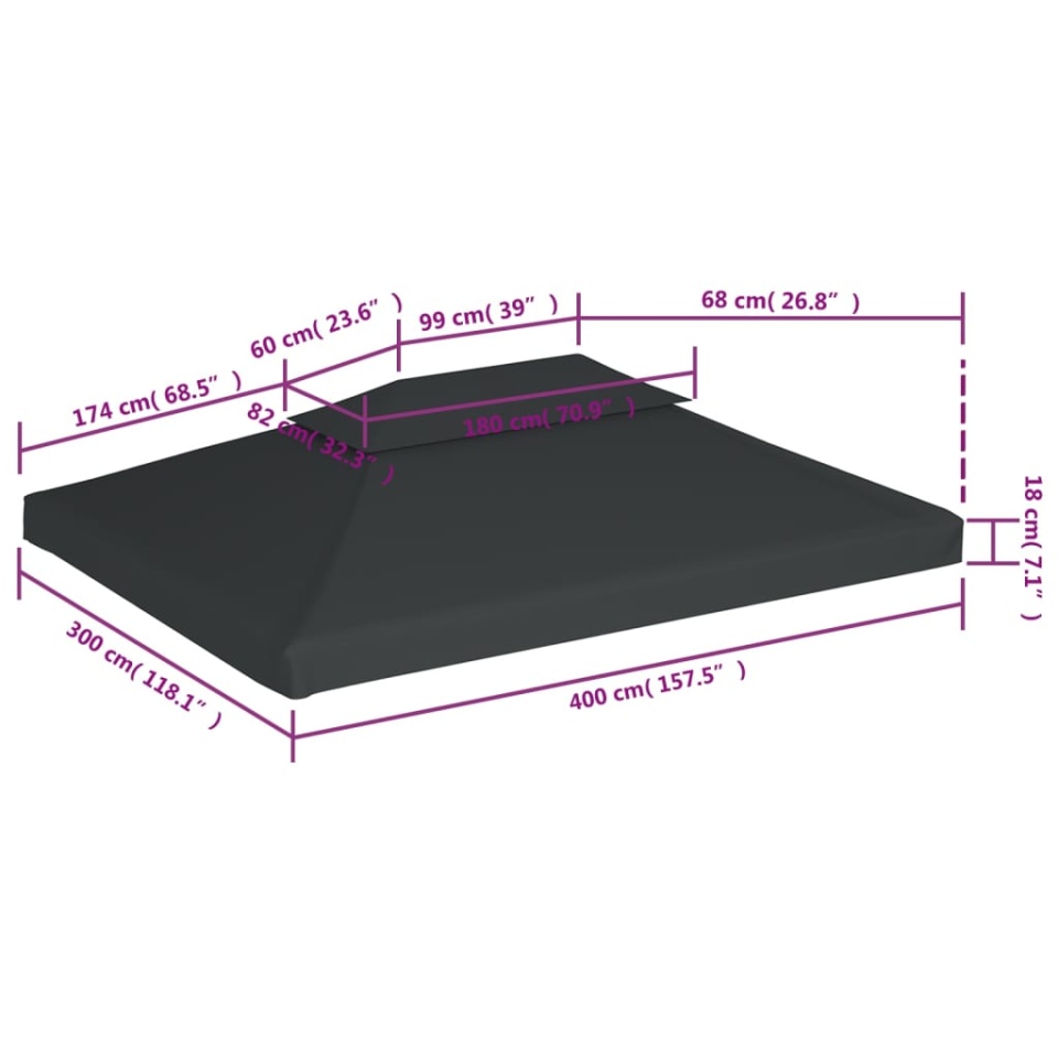 Acoperiș de pavilion, 2 niveluri, antracit, 4 x 3 m, 310 g/m²